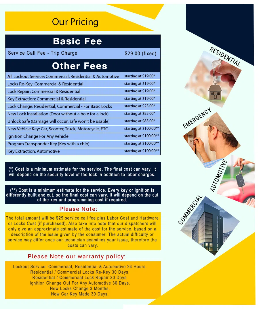 Devon CT Locksmith Store, Devon, CT 203-544-2192